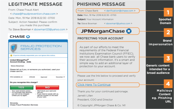 phishing-message-images
