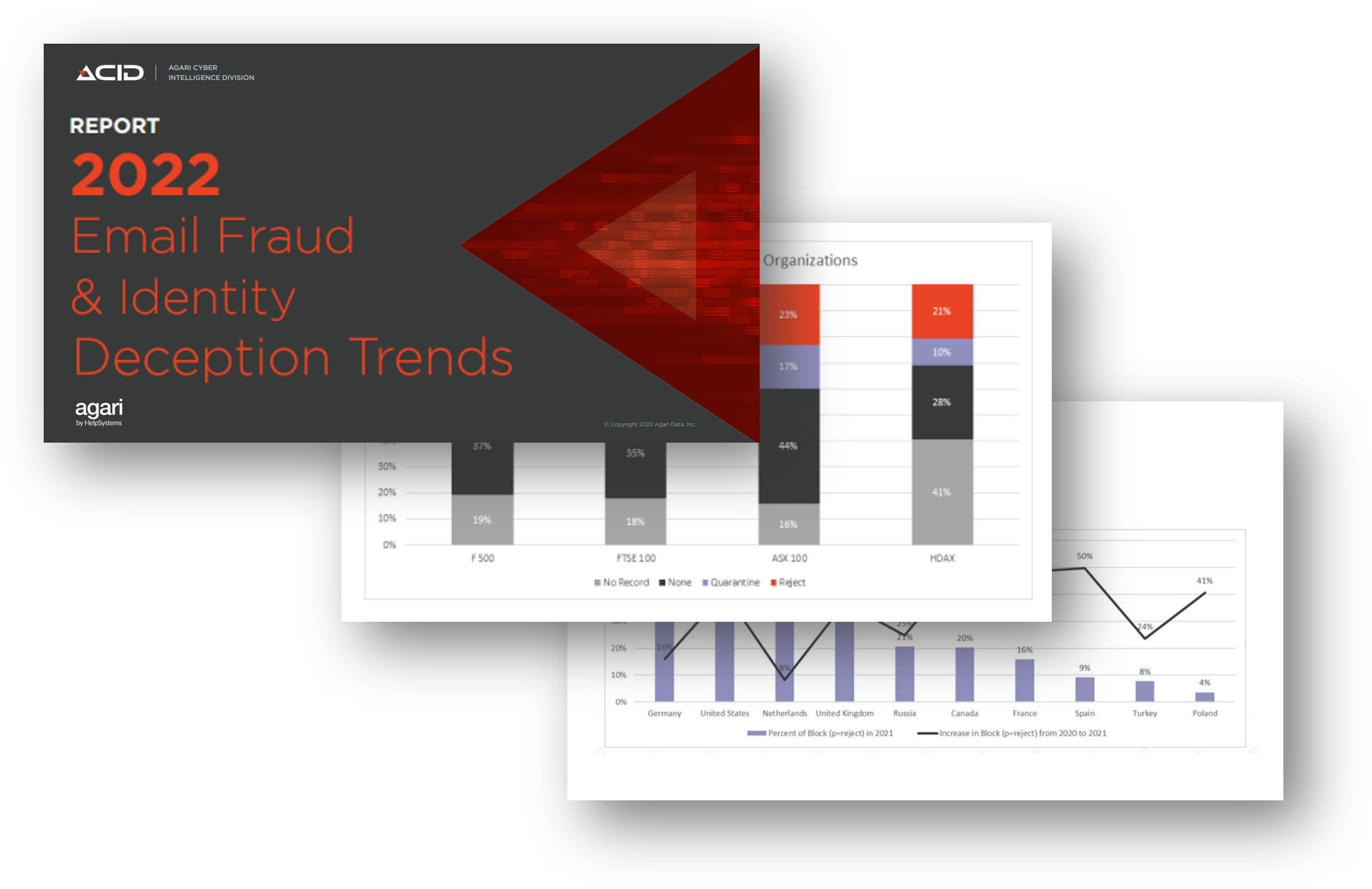 2022_email_fraud_trends_report