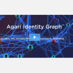 Agari Identity Graph video